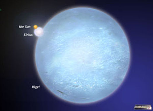 Sirius_Rigel