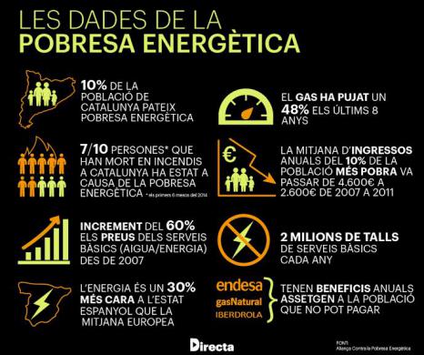 infografia_pobresa